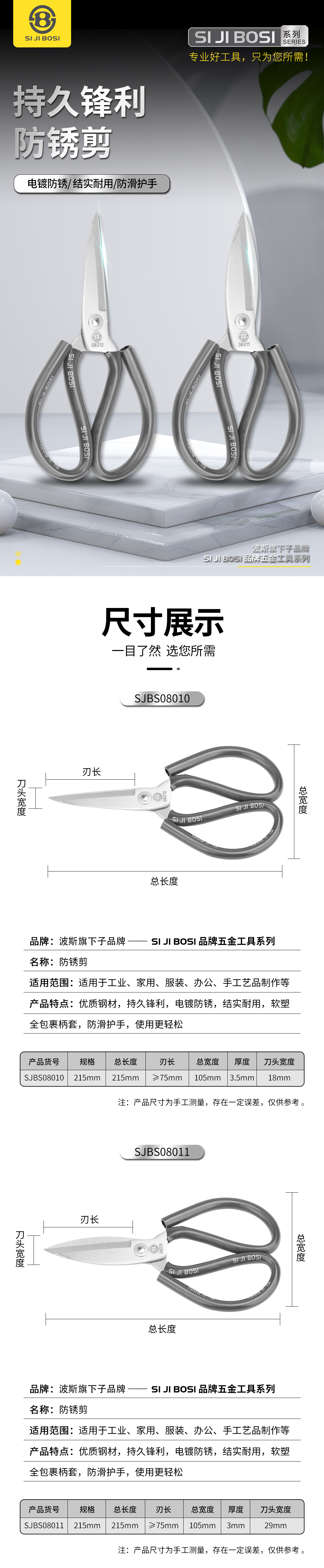 防銹剪.jpg