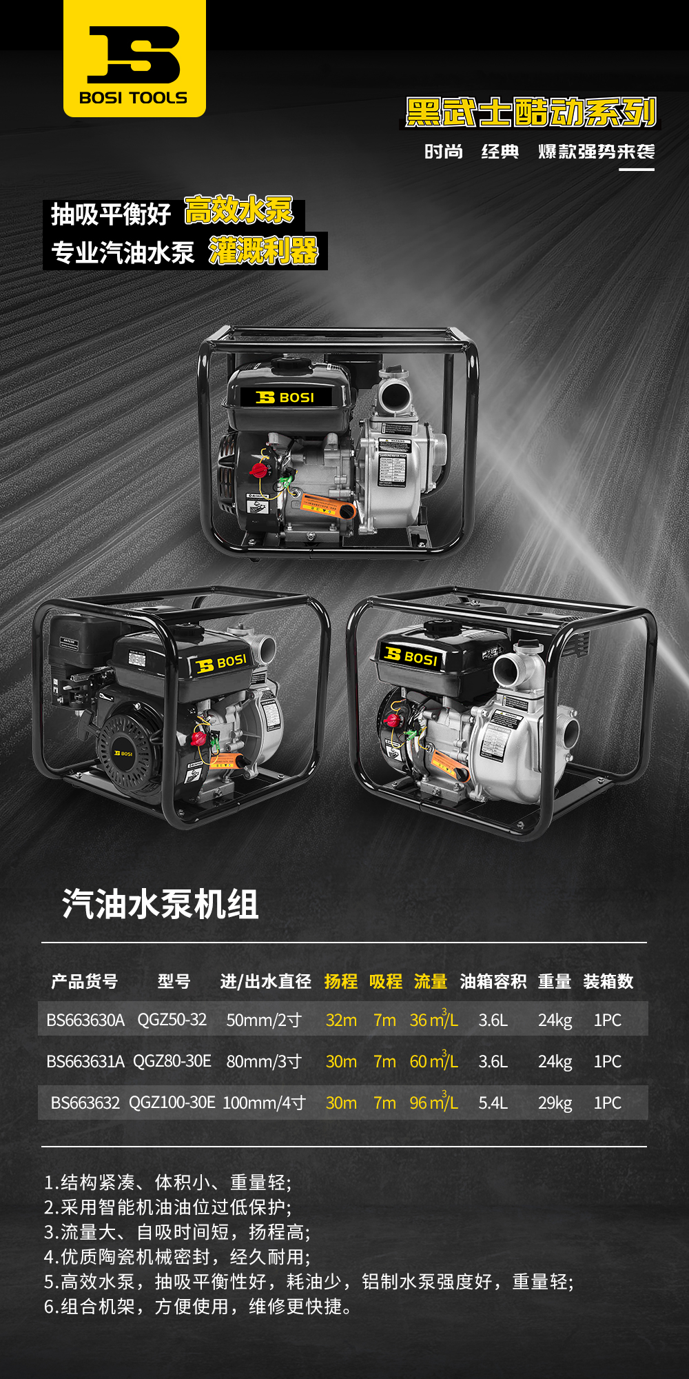 汽油水泵機組.jpg