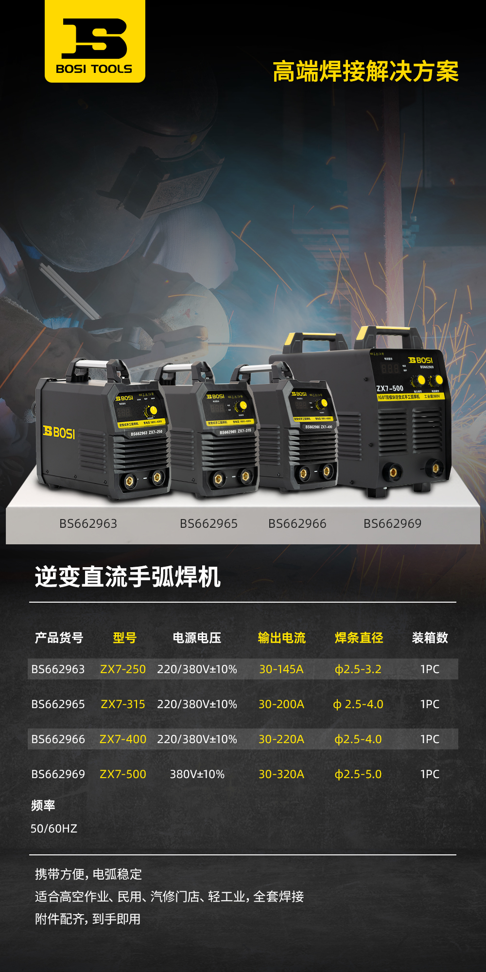 逆變直流手弧焊機(jī).jpg